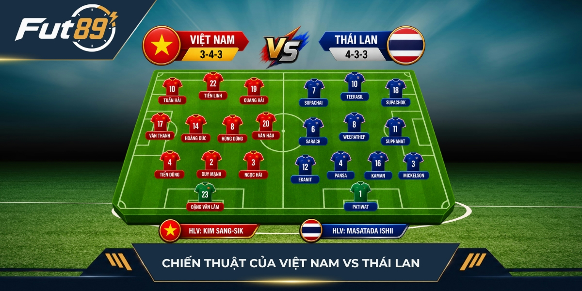 Bảng so sánh chiến thuật Việt Nam vs Thái Lan