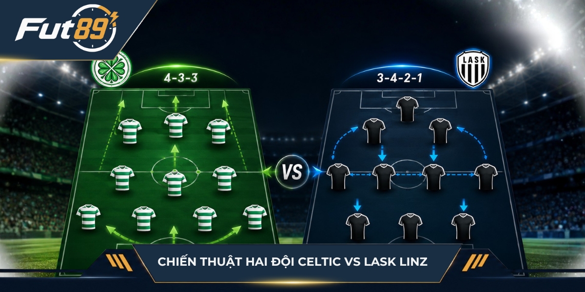 Sơ đồ triển khai chiến thuật của Celtic vs Lask Linz