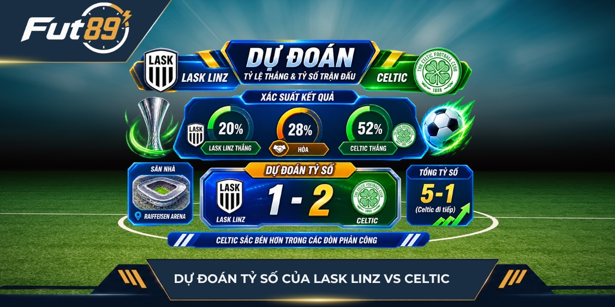 Dự đoán tỷ số Lask Linz vs Celtic