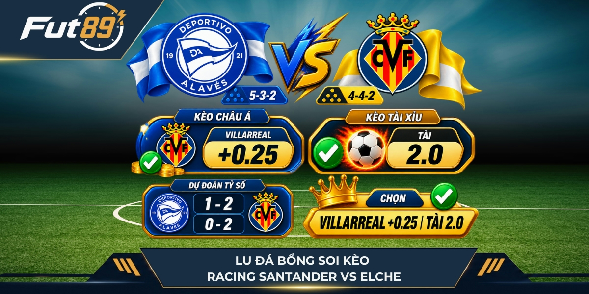 Lu Đá Bổng soi kèo Alaves vs Villarreal