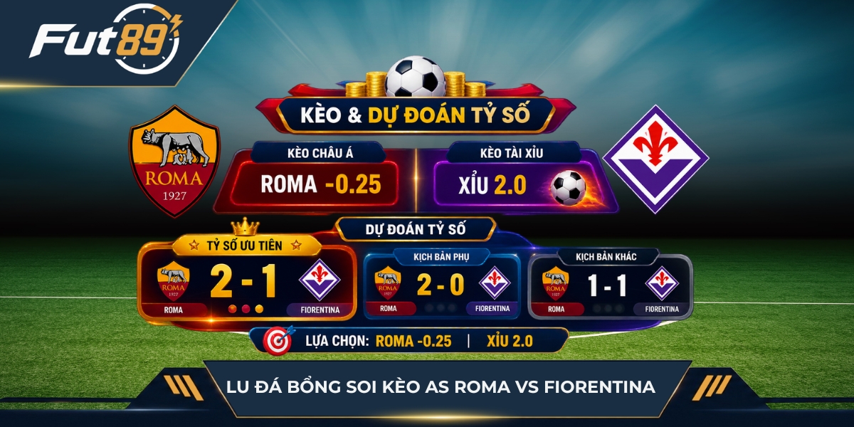 Lu Đá Bổng soi kèo AS Roma vs Fiorentina