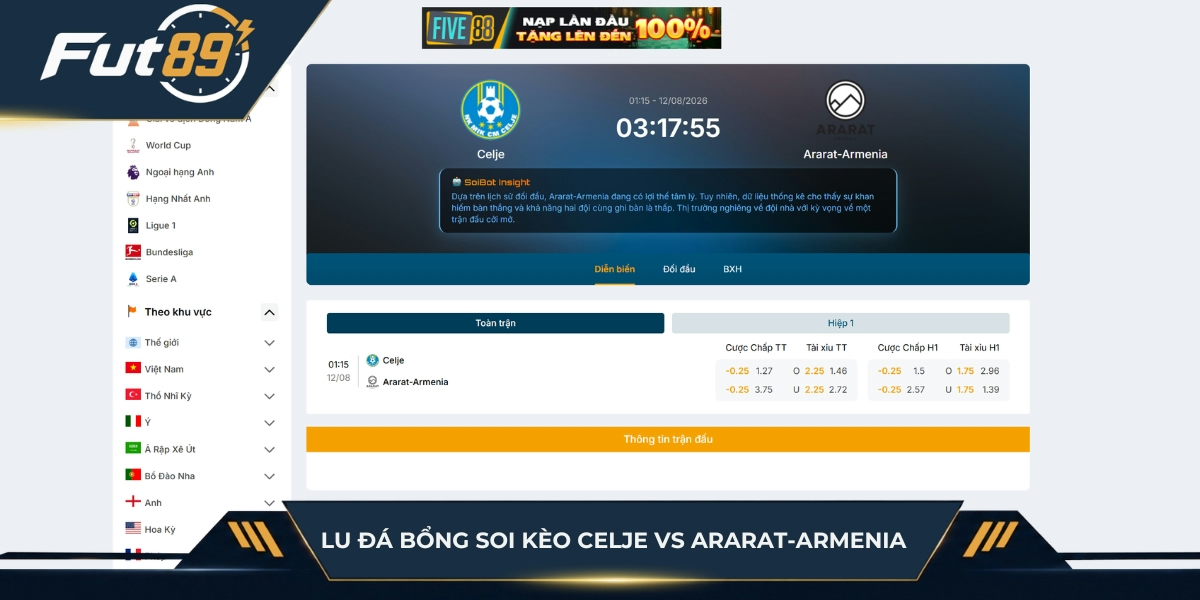 Lu Đá Bổng soi kèo Celje vs Ararat-Armenia