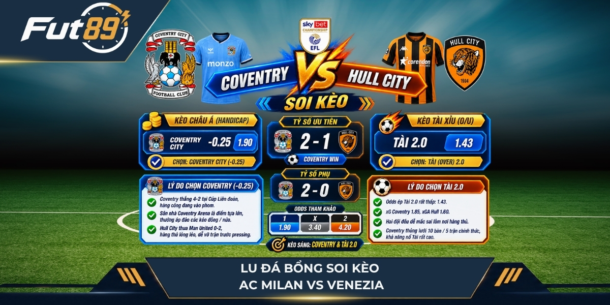 Lu Đá Bổng soi kèo Coventry vs Hull City