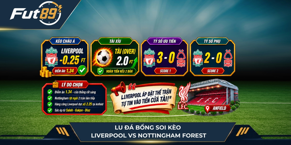 Lu Đá Bổng soi kèo Liverpool vs Nottingham Forest