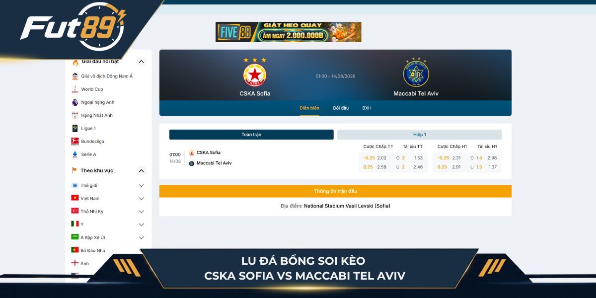 Lu Đá Bổng soi kèo CSKA Sofia vs Maccabi Tel Aviv