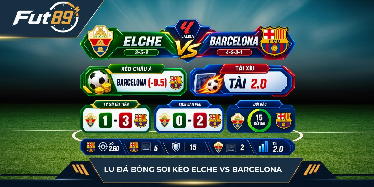 Lu Đá Bổng soi kèo Elche vs Barcelona