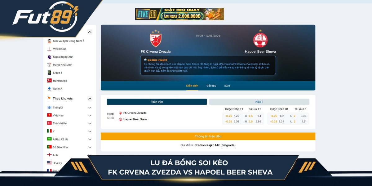 Lu Đá Bổng soi kèo FK Crvena Zvezda vs Hapoel Beer Sheva