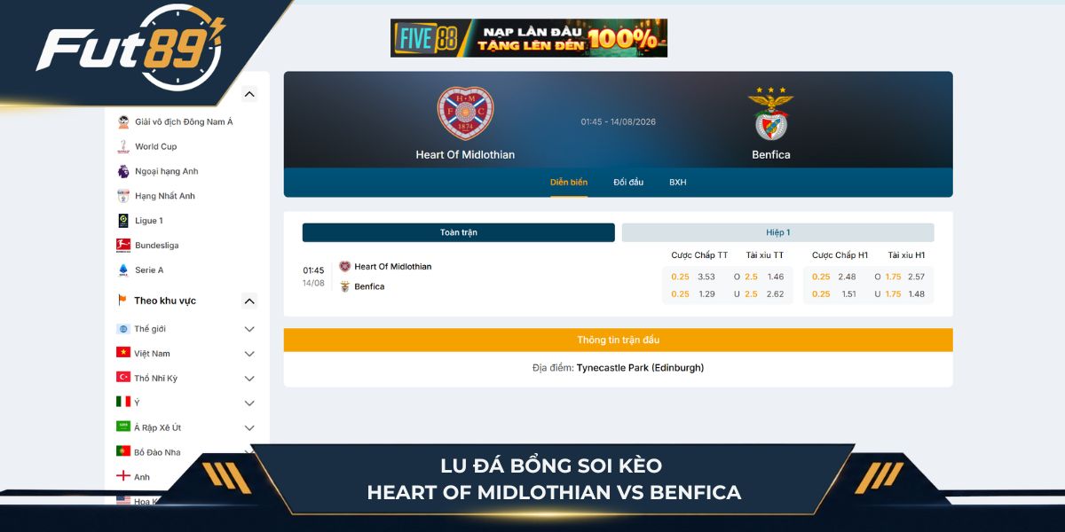 Lu Đá Bổng soi kèo Heart Of Midlothian vs Benfica