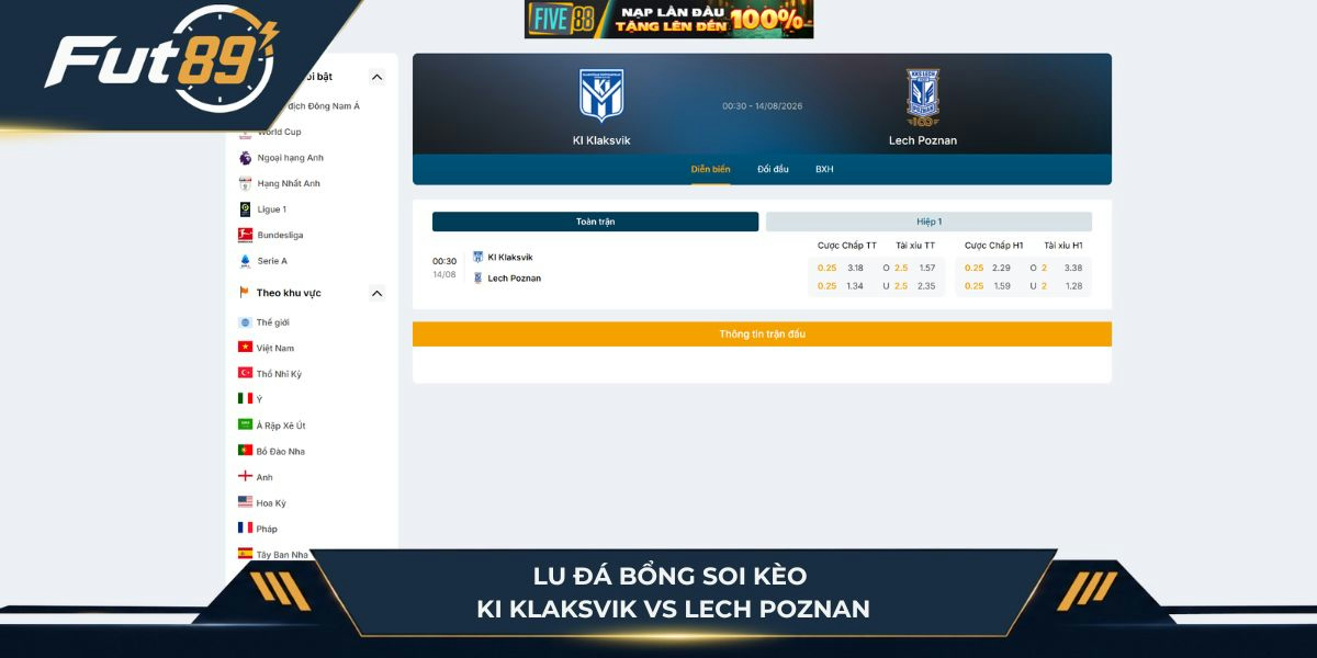 Lu Đá Bổng soi kèo KI Klaksvik vs Lech Poznan