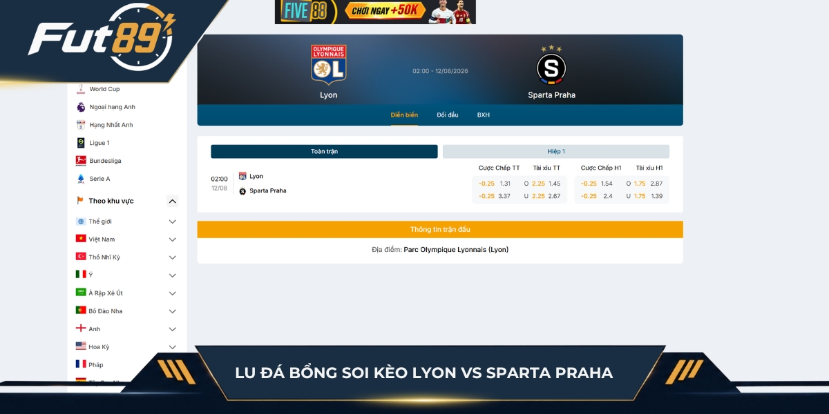 Lu Đá Bổng soi kèo Lyon vs Sparta Praha