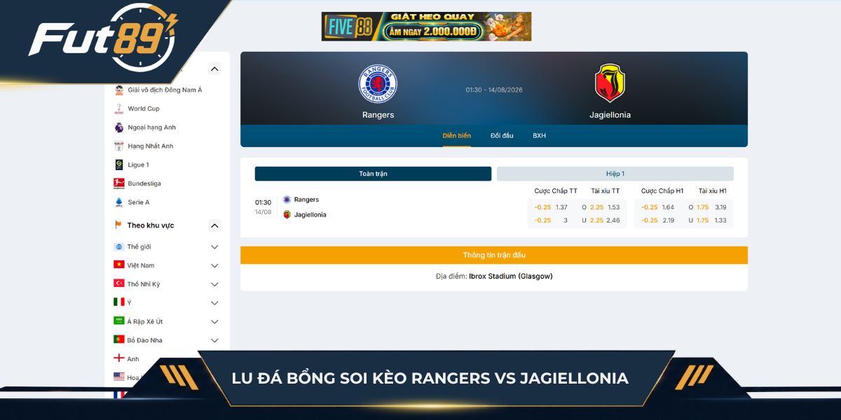Lu Đá Bổng soi kèo Rangers vs Jagiellonia
