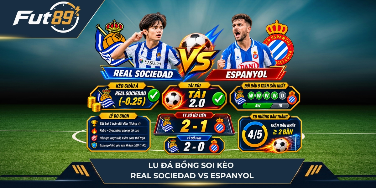 Lu Đá Bổng soi kèo Real Sociedad vs Espanyol
