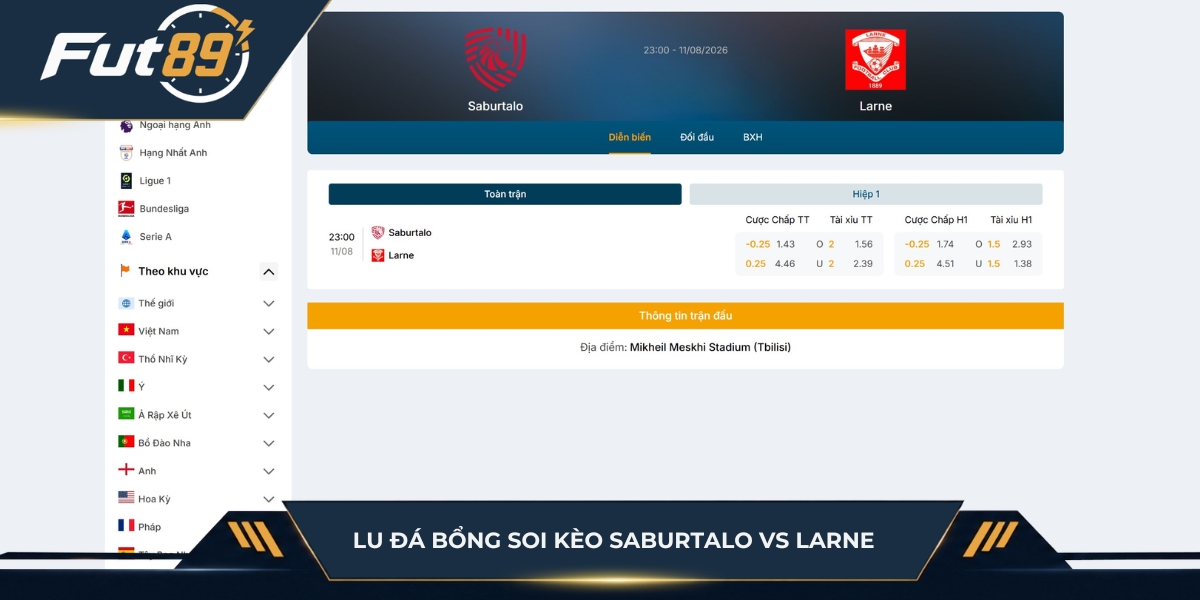 Lu Đá Bổng soi kèo Saburtalo vs Larne