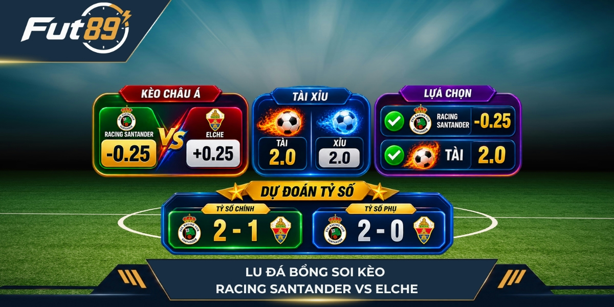 Lu Đá Bổng soi kèo Racing Santander vs Elche