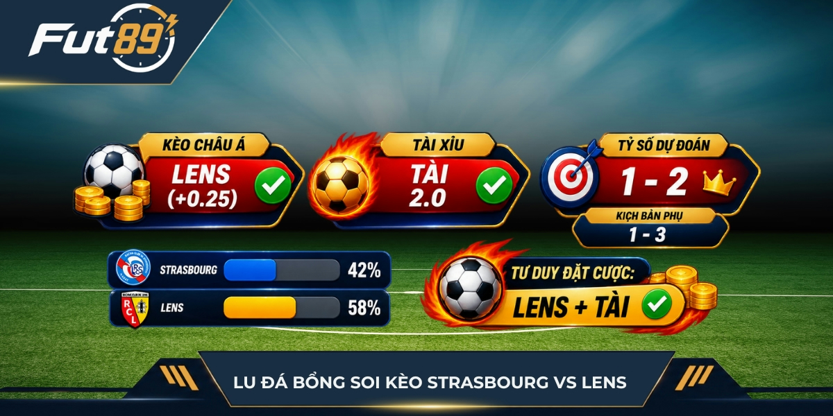Lu Đá Bổng soi kèo Strasbourg vs Lens&nbsp;