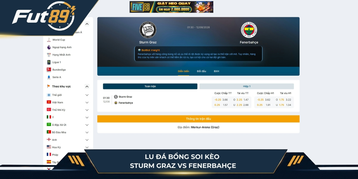 Lu Đá Bổng soi kèo Sturm Graz vs Fenerbahçe