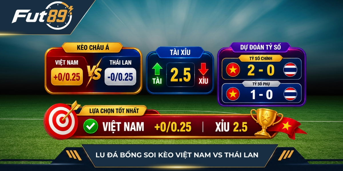Lu Đá Bổng soi kèo Việt Nam vs Thái Lan