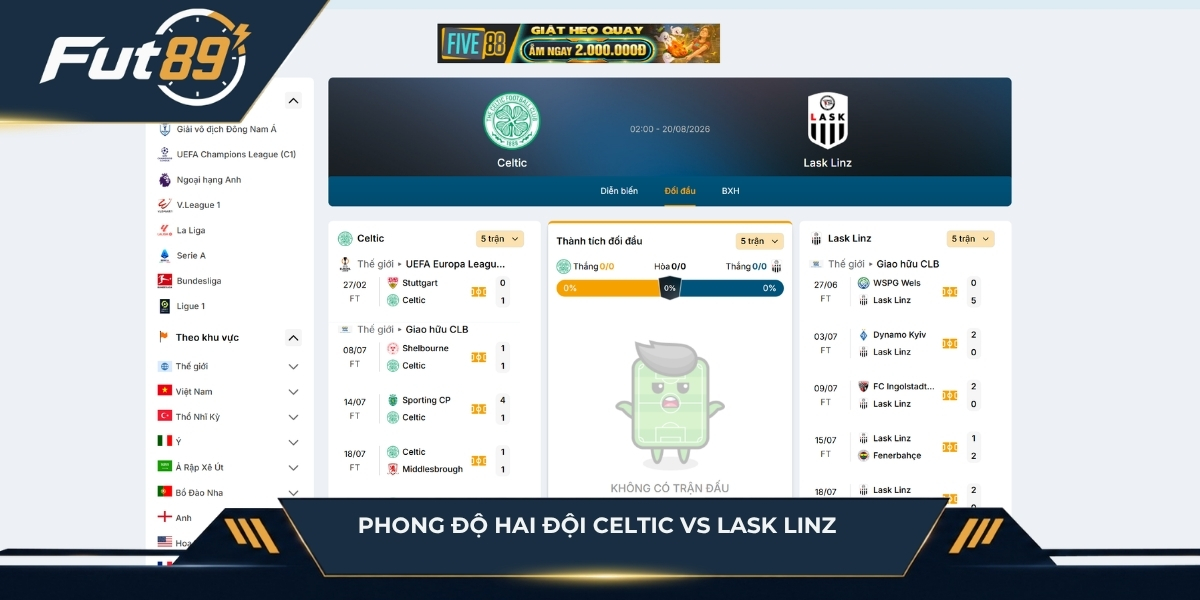 Phong độ hai đội Celtic vs Lask Linz