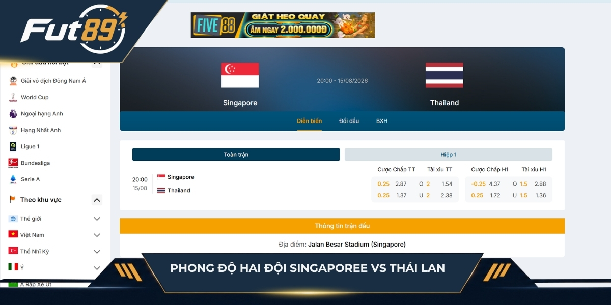 Phong độ hai đội Singapore vs Thái Lan
