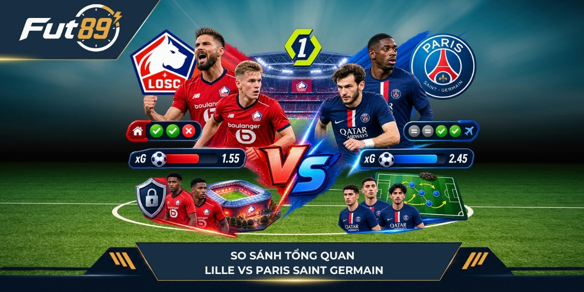 Dữ liệu hai đội Lille vs Paris Saint Germain