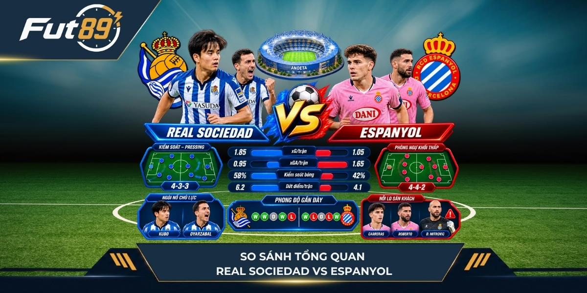 Soi chiếu dữ liệu hai đội Real Sociedad vs Espanyol