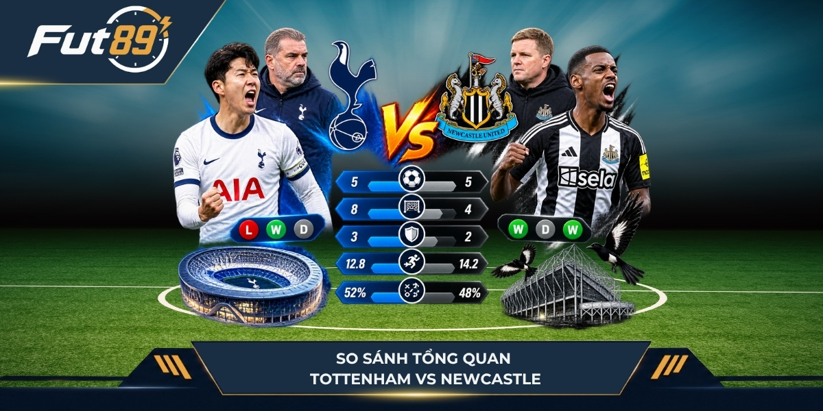 Dữ liệu đối đầu giữa Tottenham vs Newcastle