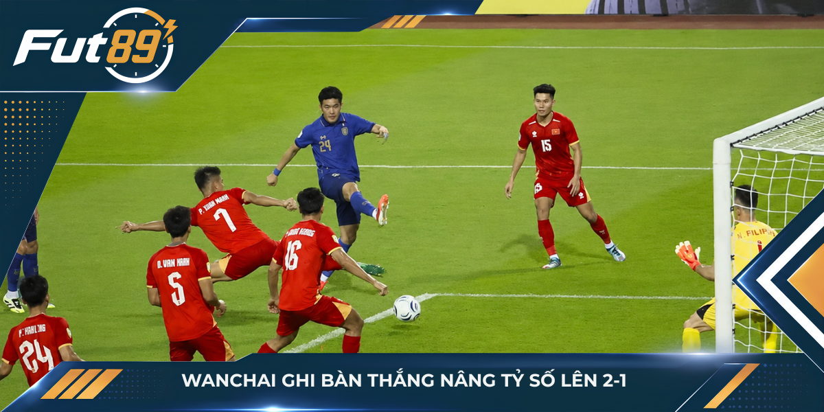 Wanchai ghi bàn thắng nâng tỷ số lên 2-1
