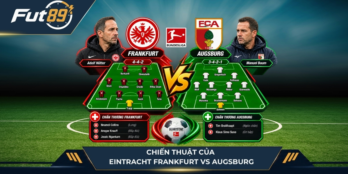Chiến thuật của Eintracht Frankfurt vs Augsburg