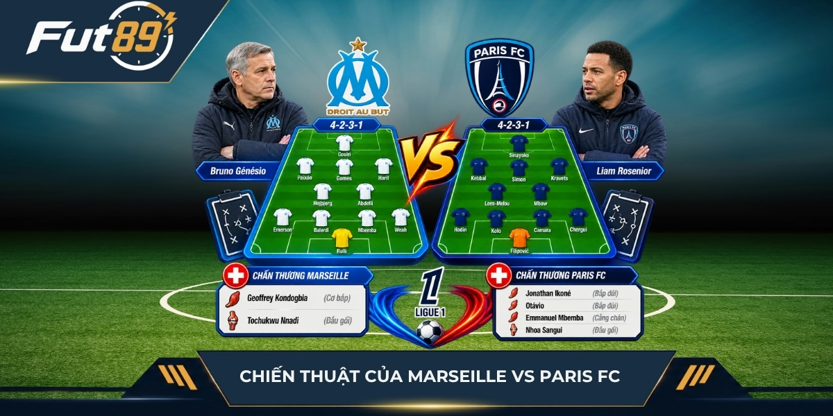 Chiến thuật của Marseille vs Paris FC