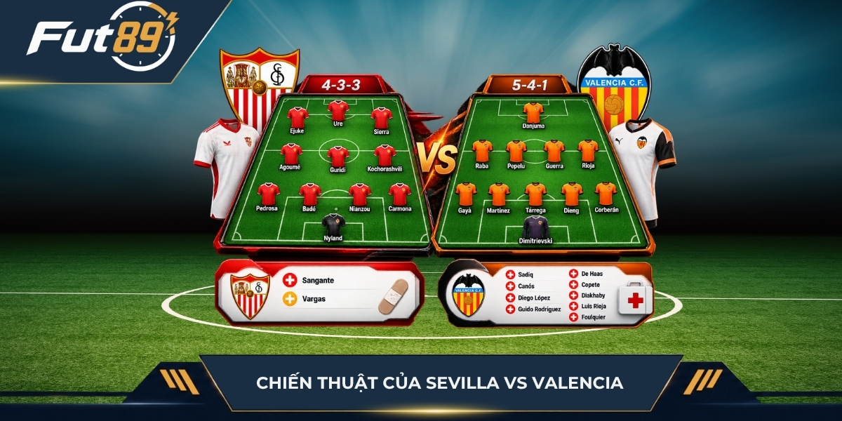 Chiến thuật của Sevilla vs Valencia