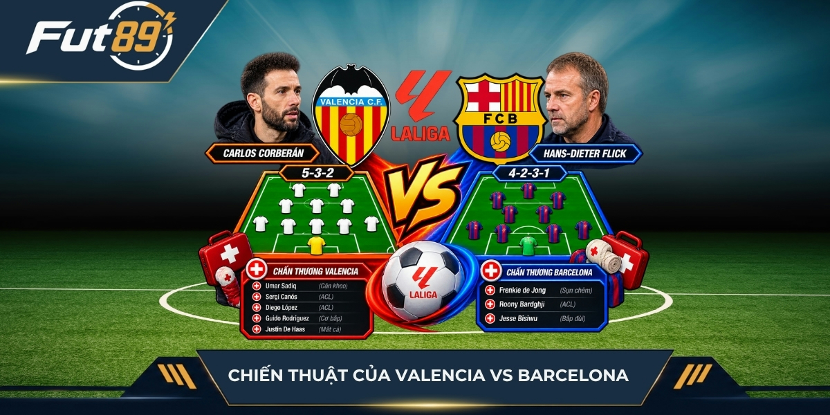 Chiến thuật của Valencia vs Barcelona