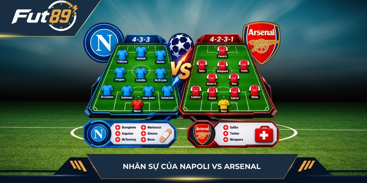 Cấu trúc chiến thuật và nhân sự của Napoli vs Arsenal