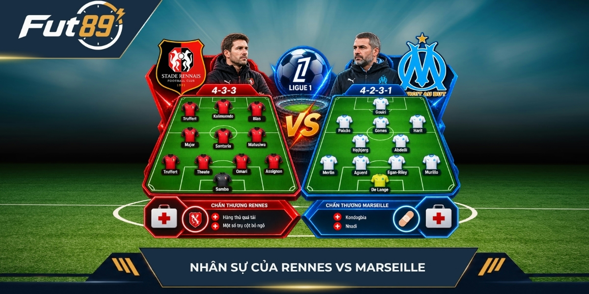 Chiến thuật của Rennes vs Marseille