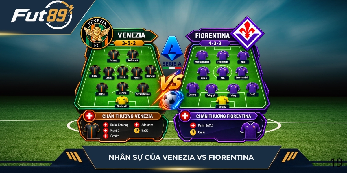 Chiến thuật dự kiến của hai đội Venezia vs Fiorentina