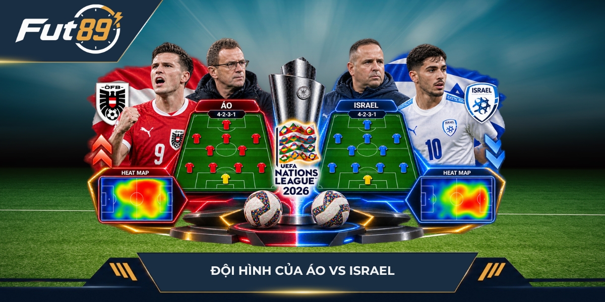 Đội hình của Áo vs Israel
