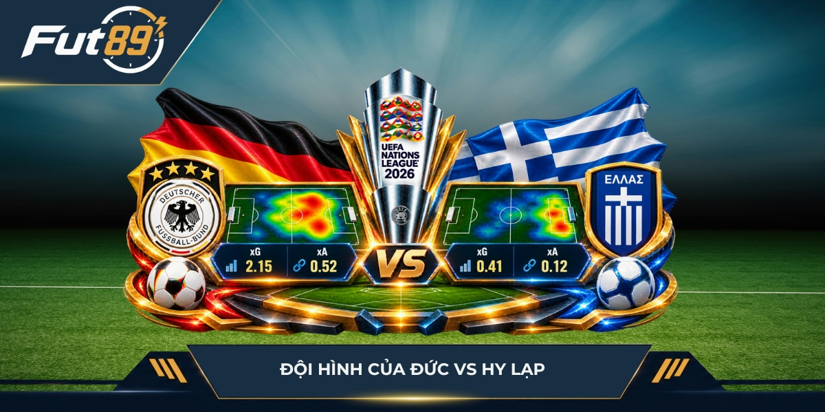 Đội hình của Đức vs Hy Lạp