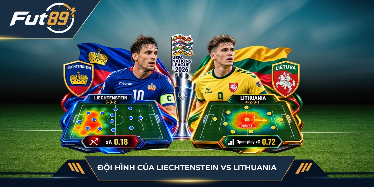 Đội hình của Liechtenstein vs Lithuania