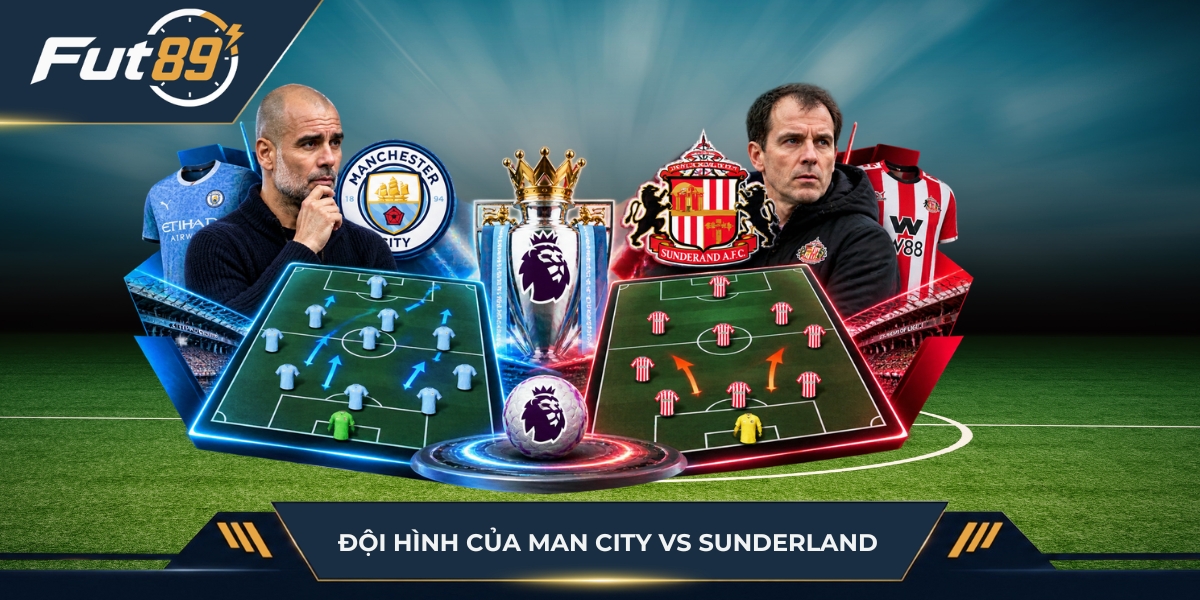 Đội hình của Man City vs Sunderland