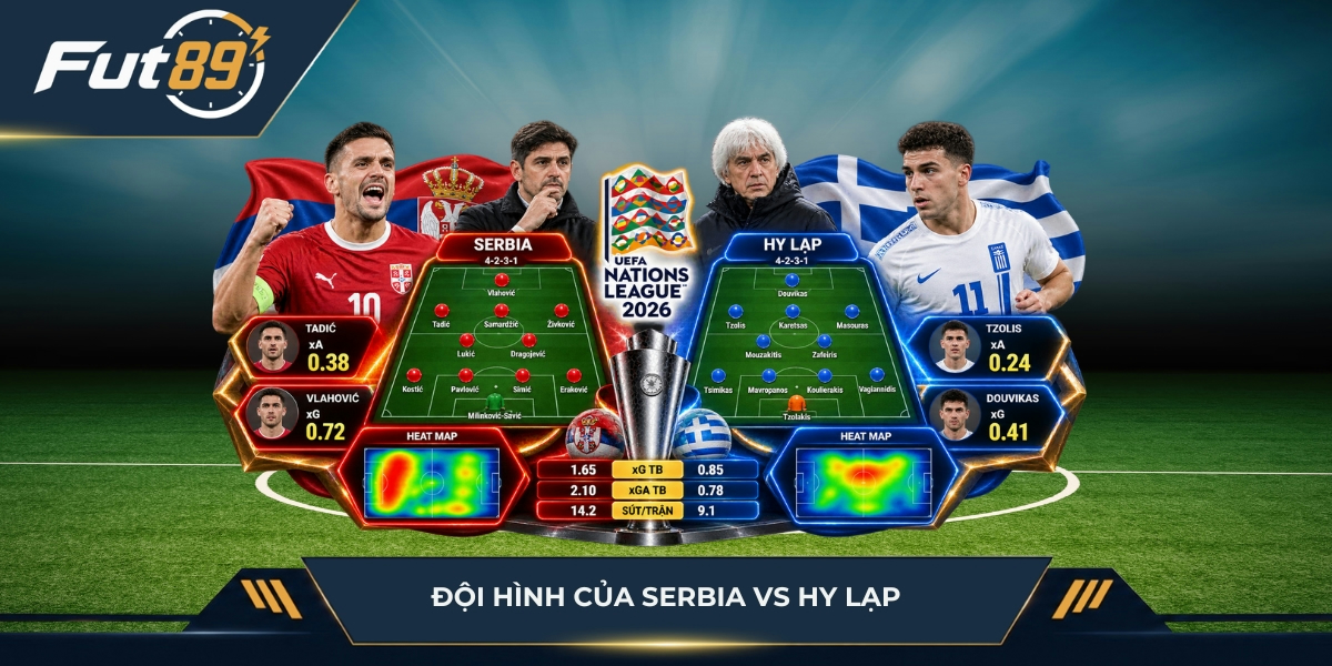 Đội hình của Serbia vs Hy Lạp