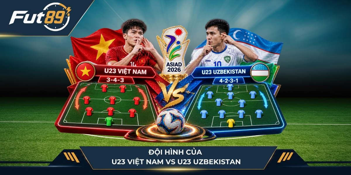 Chiến thuật của U23 Việt Nam vs U23 Uzbekistan