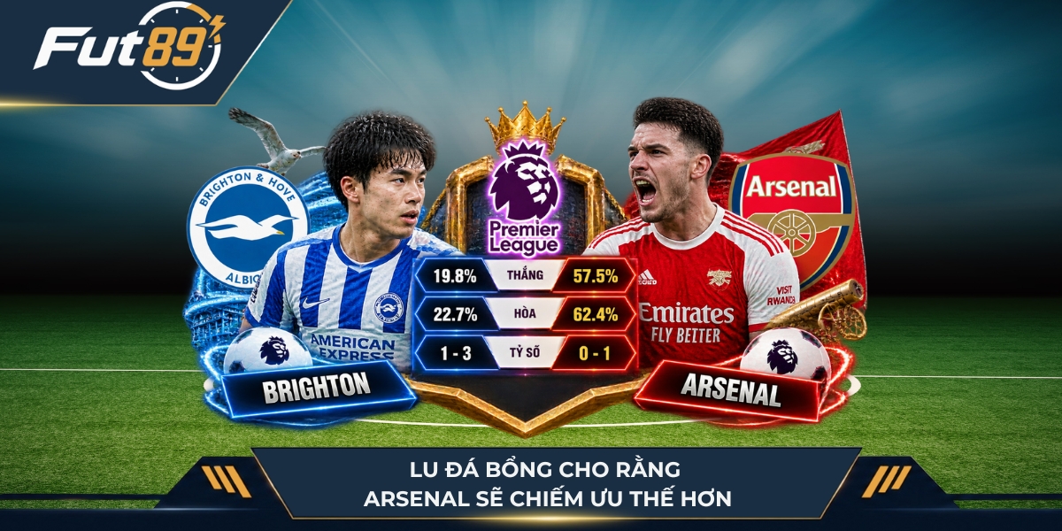 Lu Đá Bổng cho rằng Arsenal sẽ chiếm ưu thế hơn