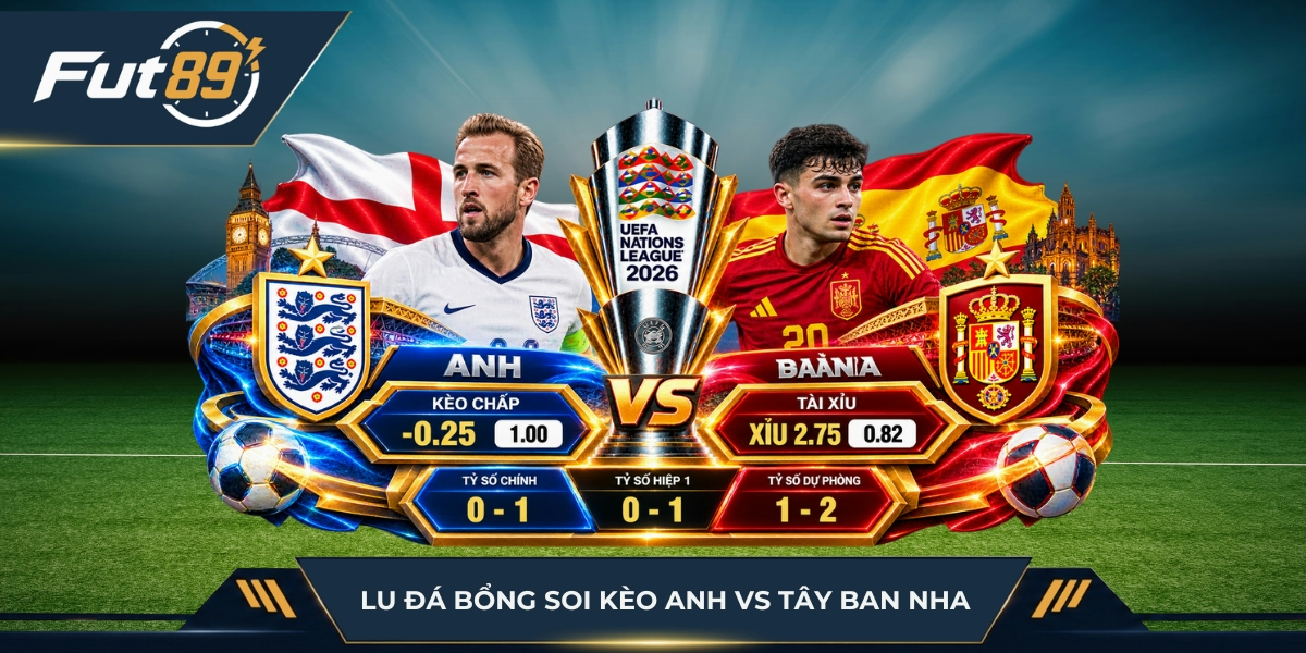 Lu Đá Bổng soi kèo trận Anh vs Tây Ban Nha
