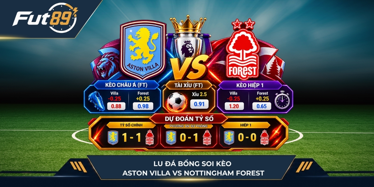 Lu Đá Bổng soi kèo Aston Villa Vs Nottingham Forest
