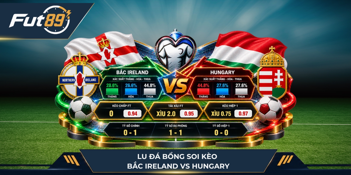 Lu Đá Bổng soi kèo Bắc Ireland vs Hungary