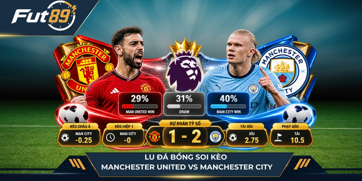 Lu Đá Bổng soi kèo Manchester United vs Manchester City
