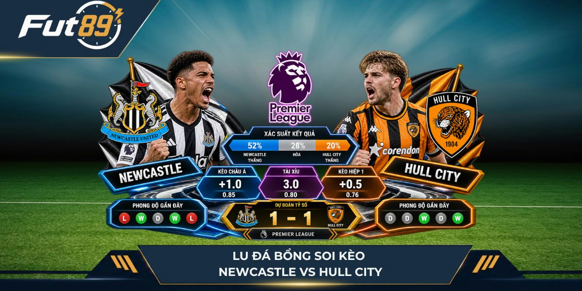Lu Đá Bổng soi kèo Newcastle vs Hull City