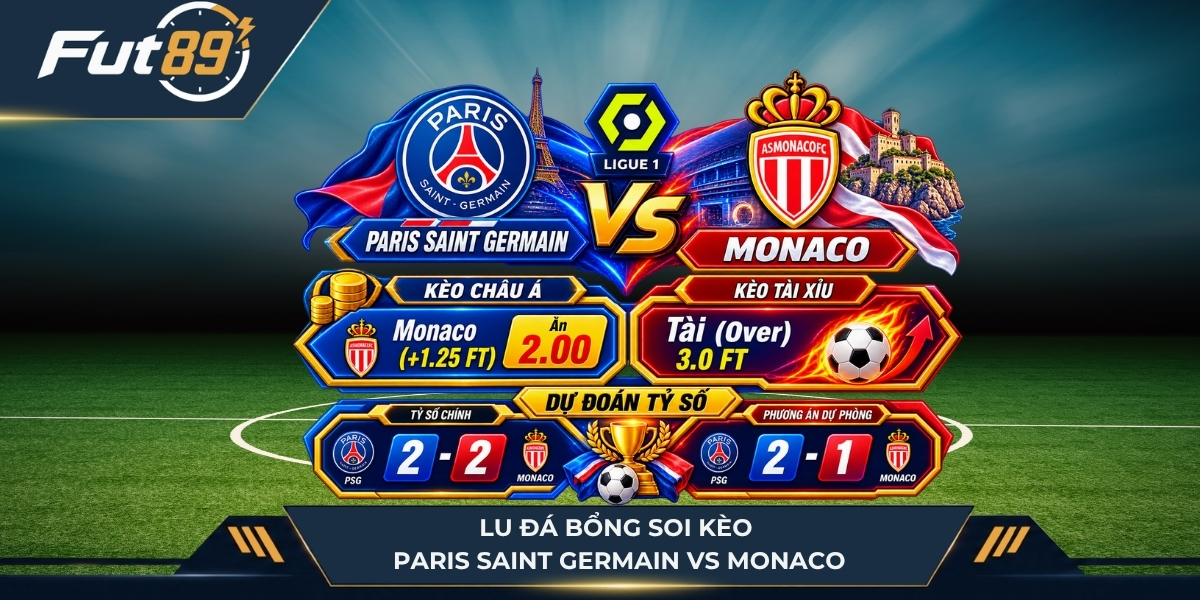 Lu Đá Bổng soi kèo Paris Saint Germain vs Monaco