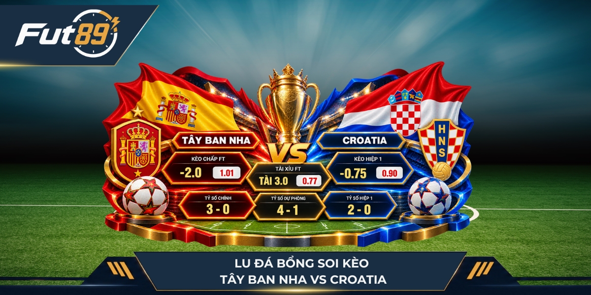 Lu Đá Bổng soi kèo Tây Ban Nha vs Croatia