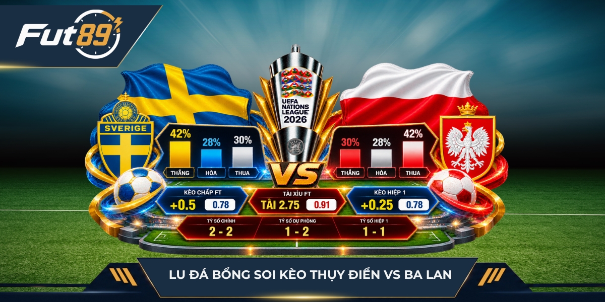 Lu Đá Bổng soi kèo Thụy Điển vs Ba Lan