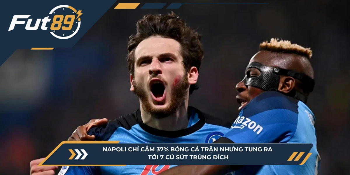 Napoli chỉ cầm 37% bóng cả trận nhưng tung ra tới 7 cú sút trúng đích